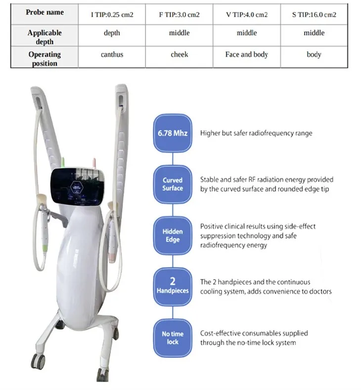 Volnewmer RF Treatment Machine